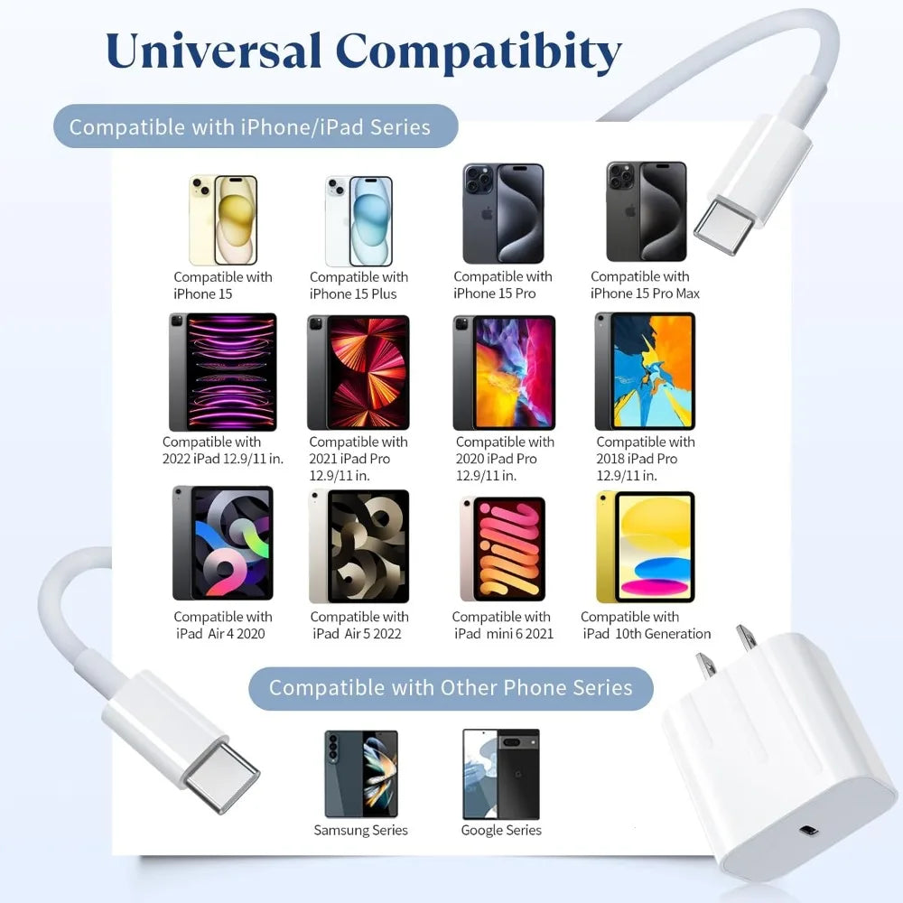 [3-Pack] 20W USB C Charger with C-To-C Cable Compatible for Iphone 17/16/15 Series, USB-C Ipad Pro/Air/Mini & More