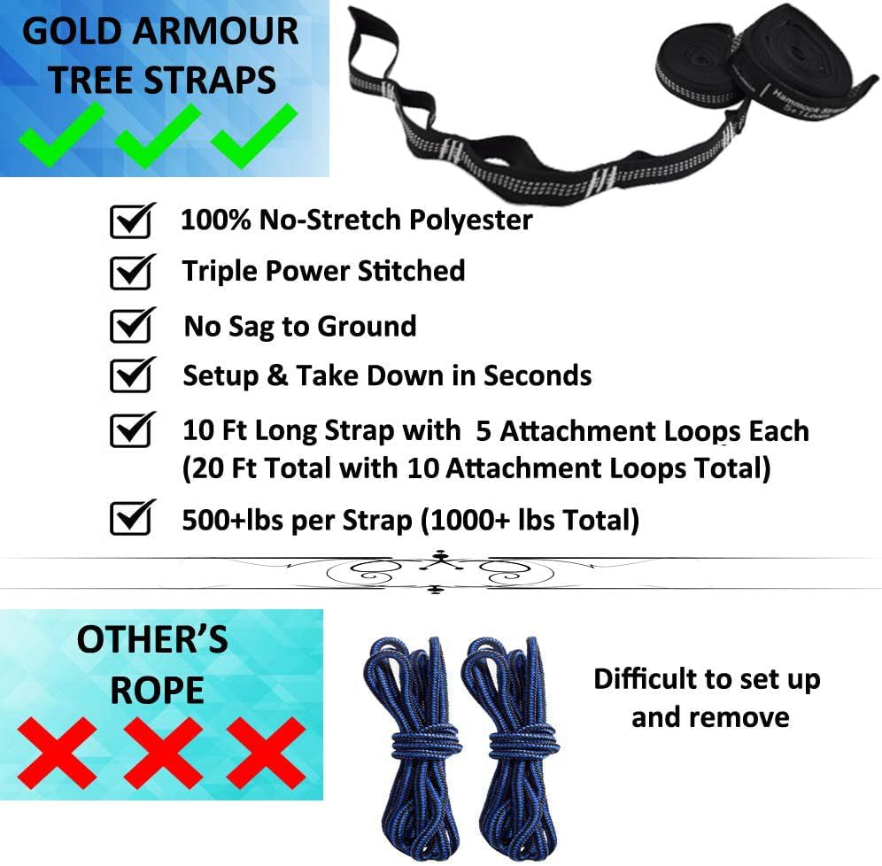 Camping Hammock - Portable Hammock Single Hammock Camping Accessories Gear for Outdoor Indoor Adult Kids, USA Based Brand (Black)