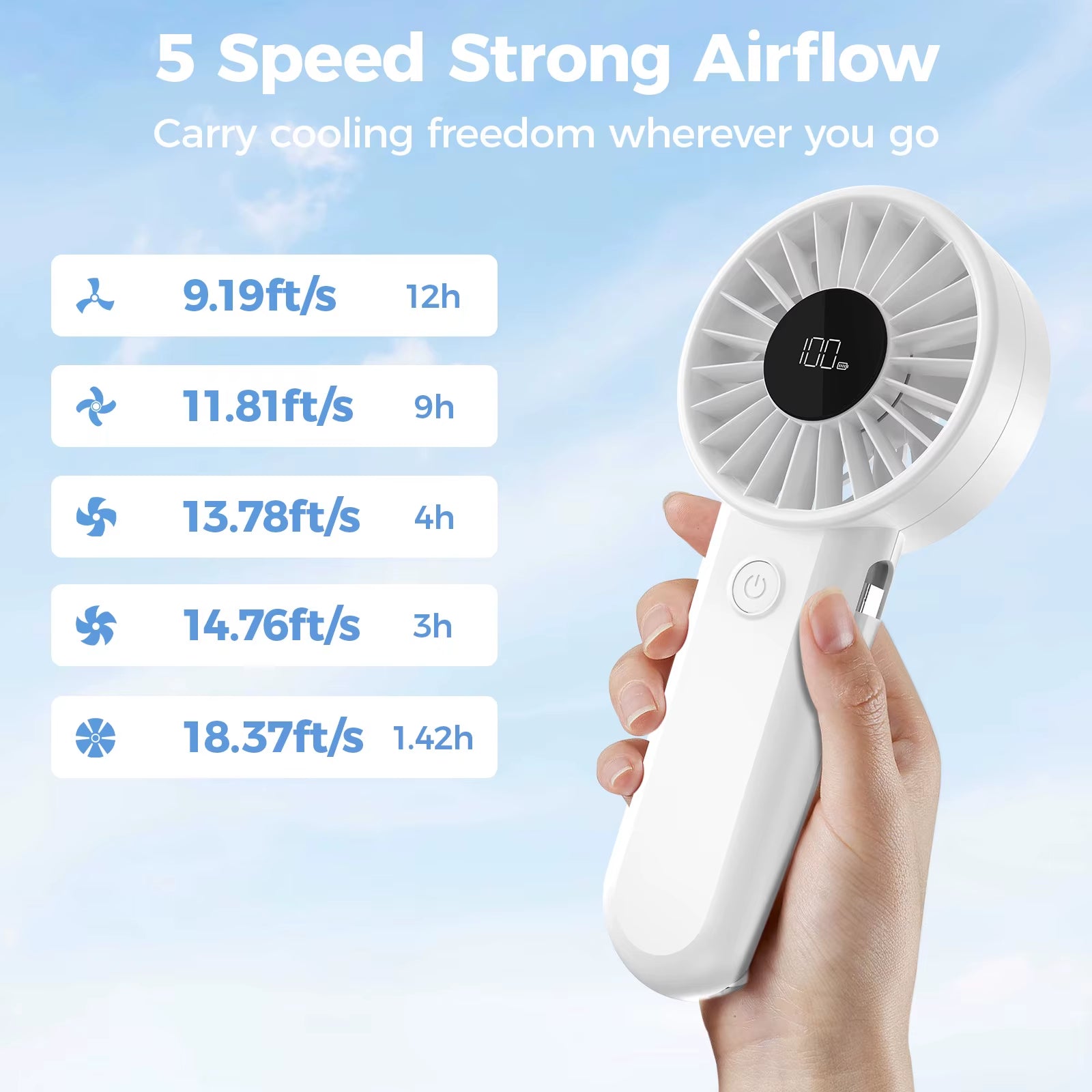 Bulk Order 2-In-1 Handheld Fan Power Bank, 3000Mah Rechargeable Multifunction Fan for Wholesale