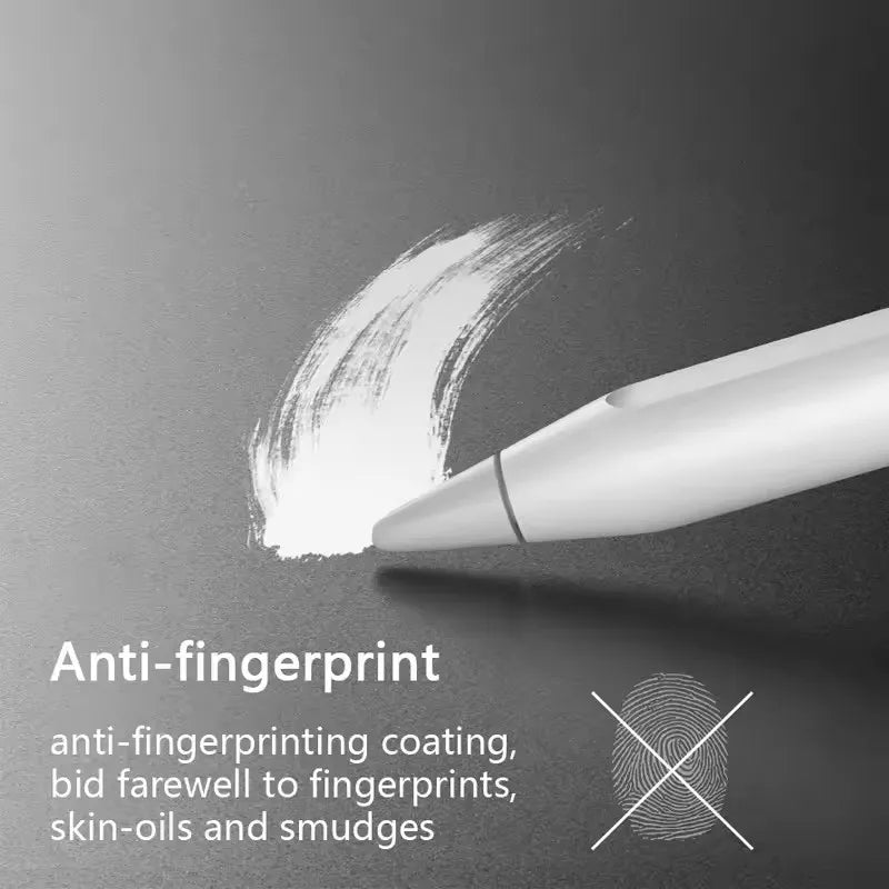 Paper like Film Screen Protector Film Matte for Lenovo Legion Y700 Gen 5 4 5Th 4Th 2025 8.8 Inch Film Not Tempered Glass
