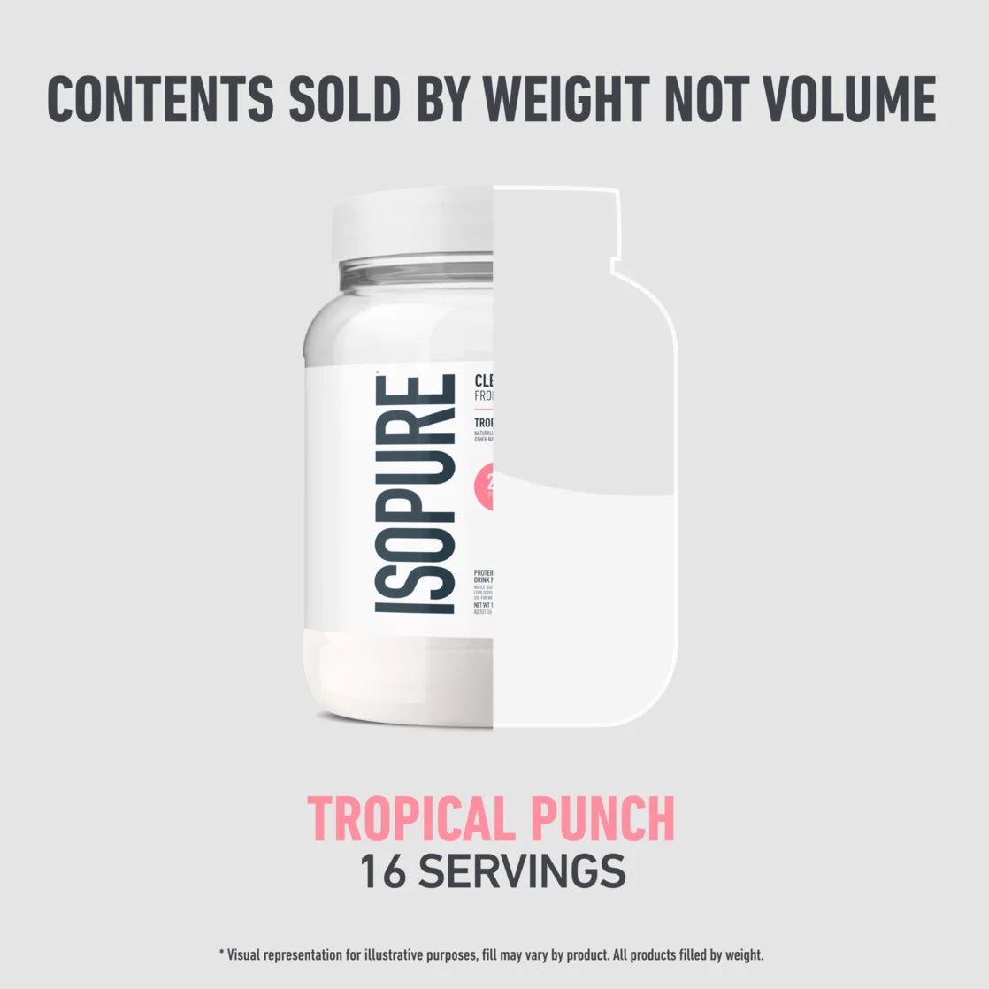 Clear Low Carb 100% Whey Protein Isolate Powder, Tropical Punch, 20G Protein, for Muscle Growth & Recovery, 16 Servings